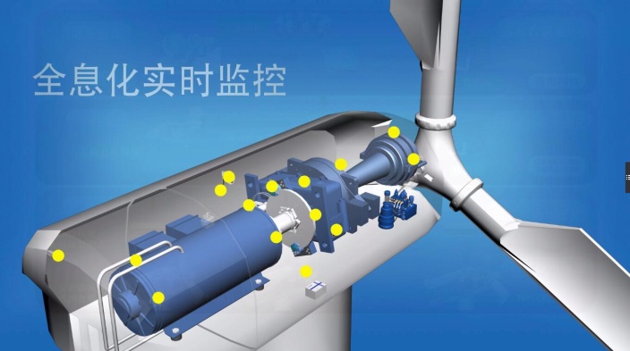 北京能高ICMS:全息化智能狀態監控助力風電機組運維(圖1) 北京能高ICMS:全息化智能狀態監控助力風電機組運維(圖1)