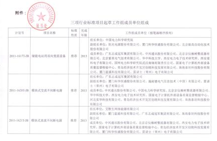 北京能高參與儲能標準起草工作(圖1)