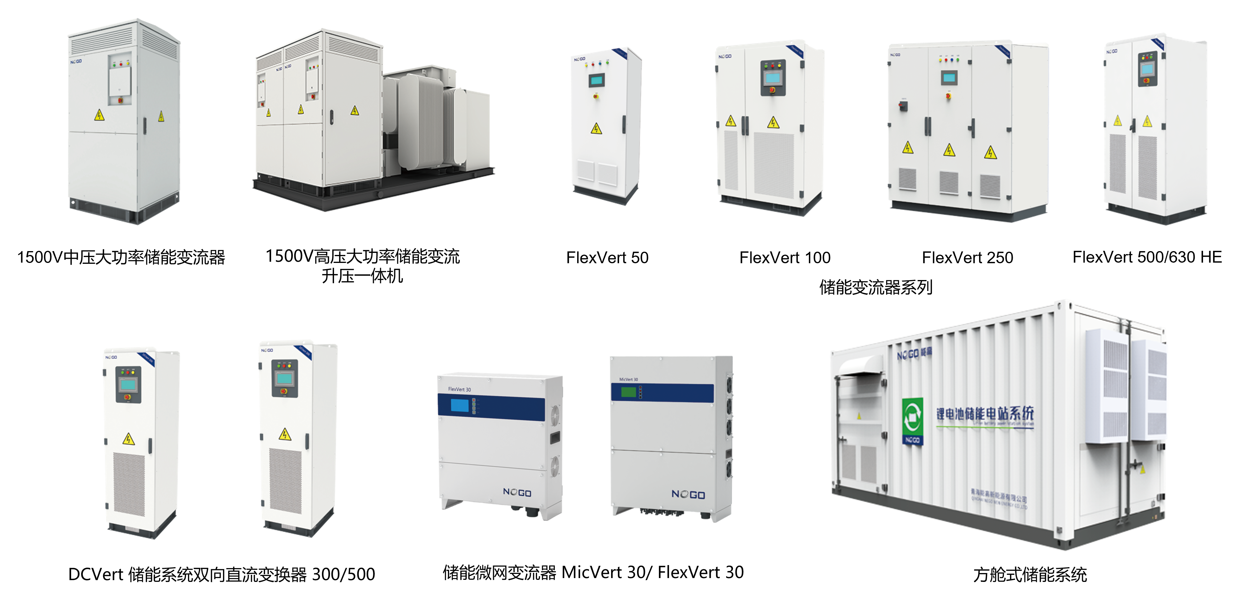 喜訊 | 北京能高連續(xù)兩年當選“中關村高成長企業(yè)”(圖2)